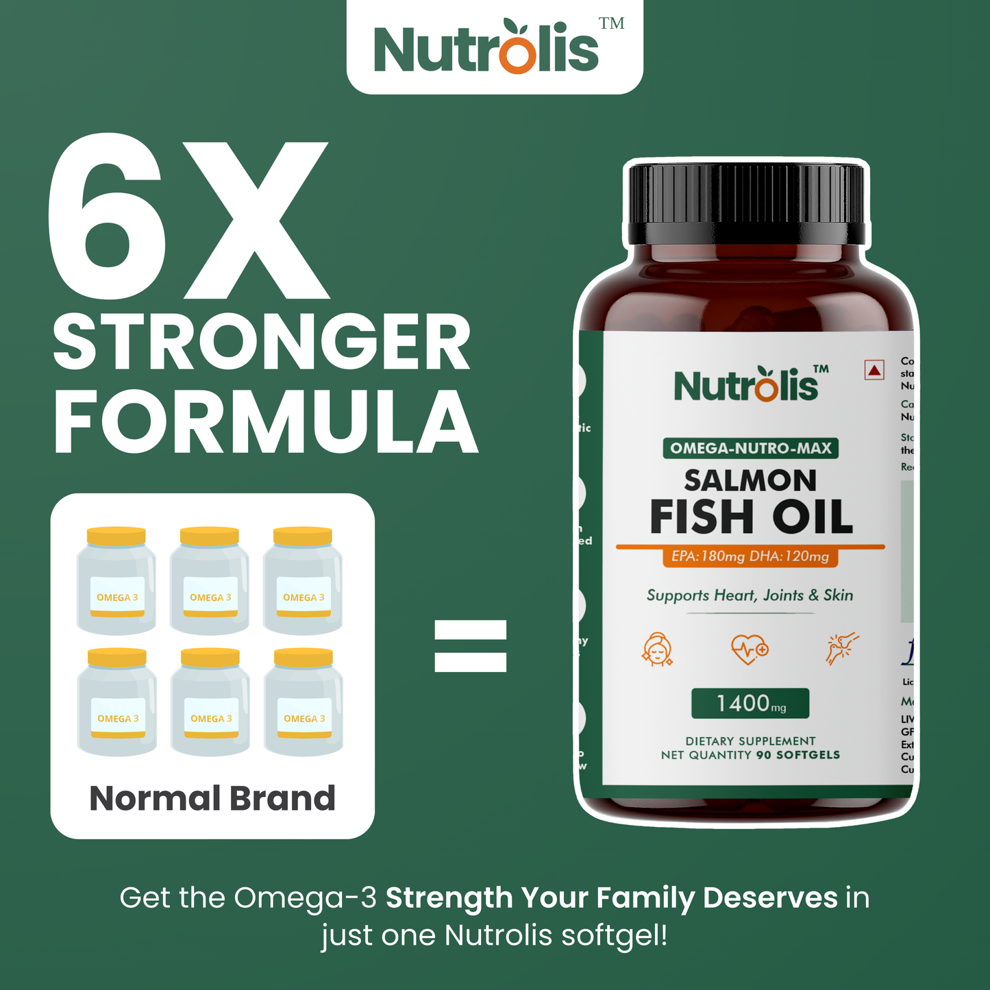 Nutrolis Salmon Fish Oil - 1400mg Omega-3 | 90 Softgels