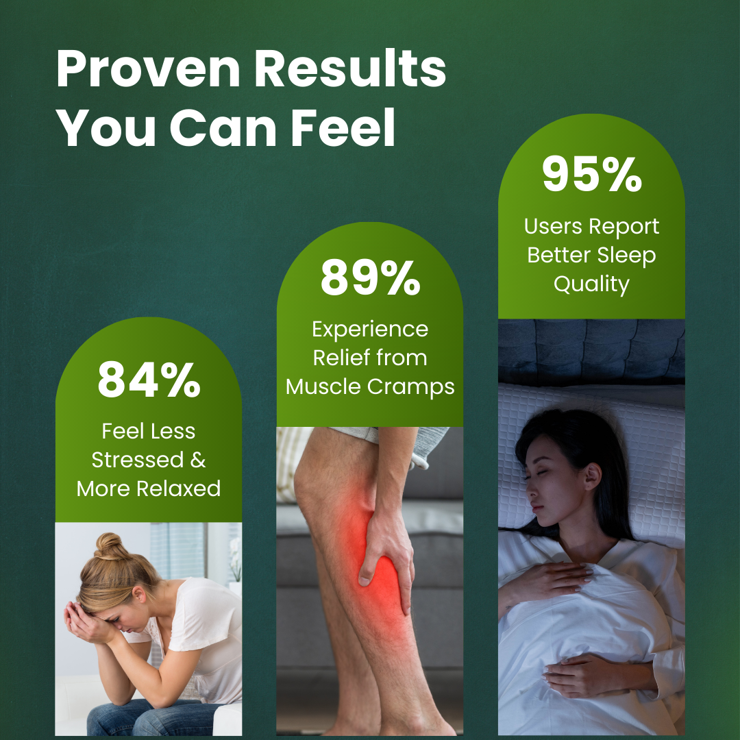 Nutrolis Triple Magnesium 440mg | High Absorption with Vegan D3 & B12